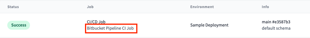 dbt job showing it was triggered by Bitbucket